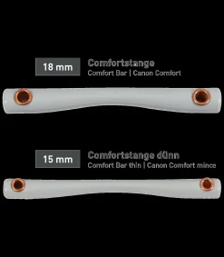 beris Springkombikandare mit Comfortstange dünn