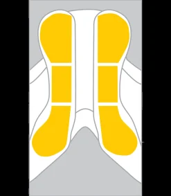 EASY-CHANGE- Riser Starter Set, Standard